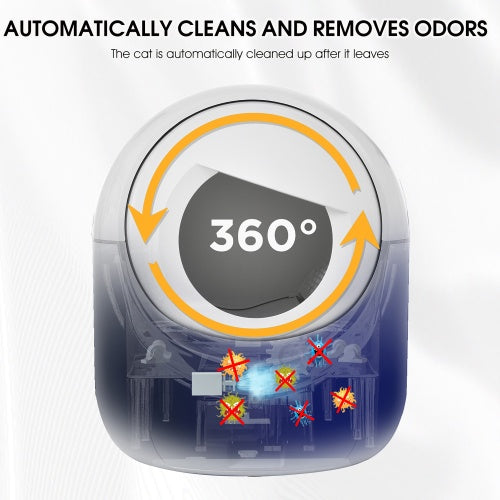 Smart Automatic Cat Litter Box – App-Controlled, Self-Cleaning & Double Odor Removal (5G/2.4G WiFi, Multi-Cat Compatible)